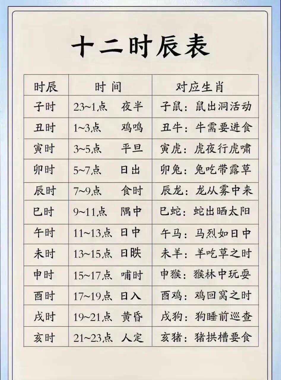 ldquo时rdquo做时姓读什么