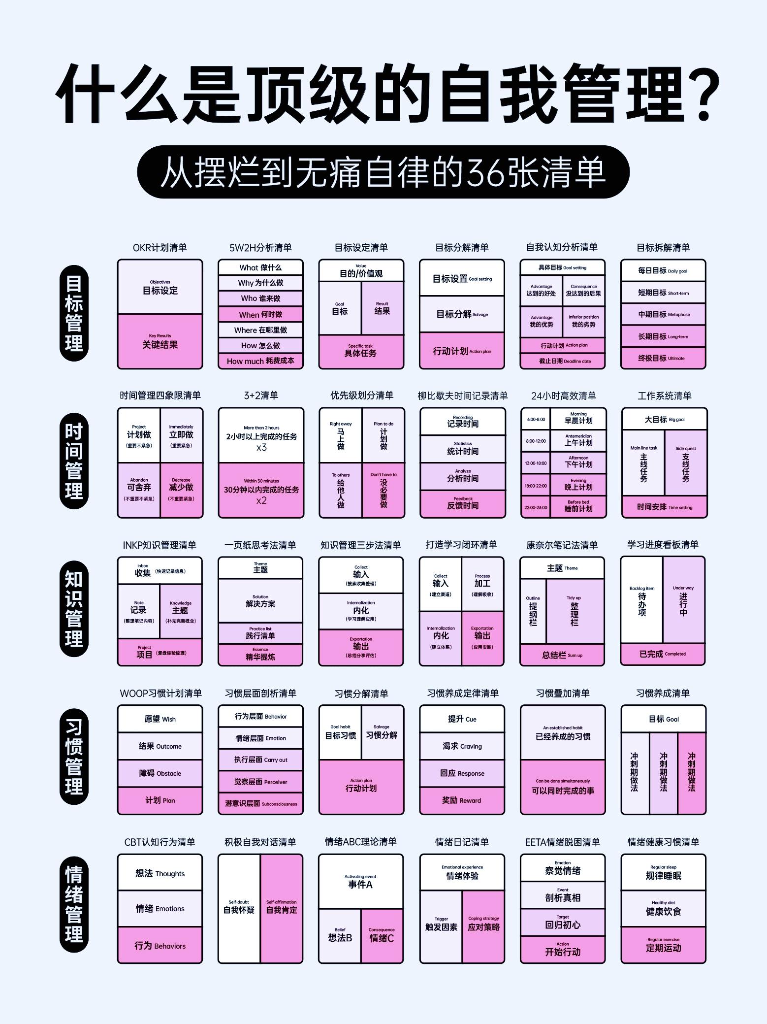 看点 第3页