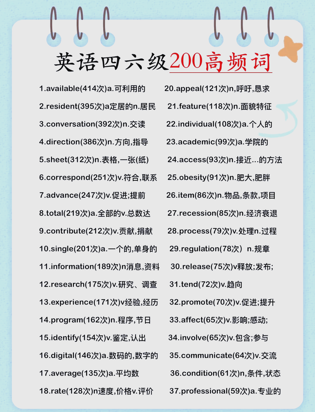 四级考500分算什么水平